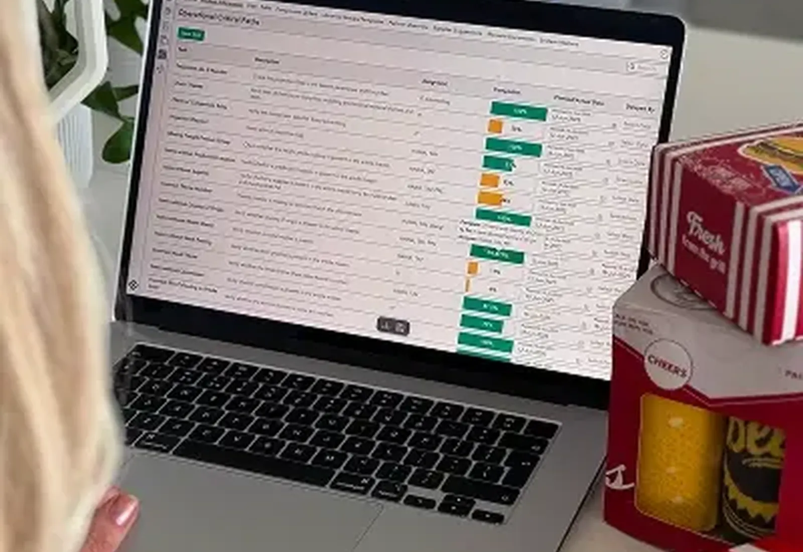Custom reporting
