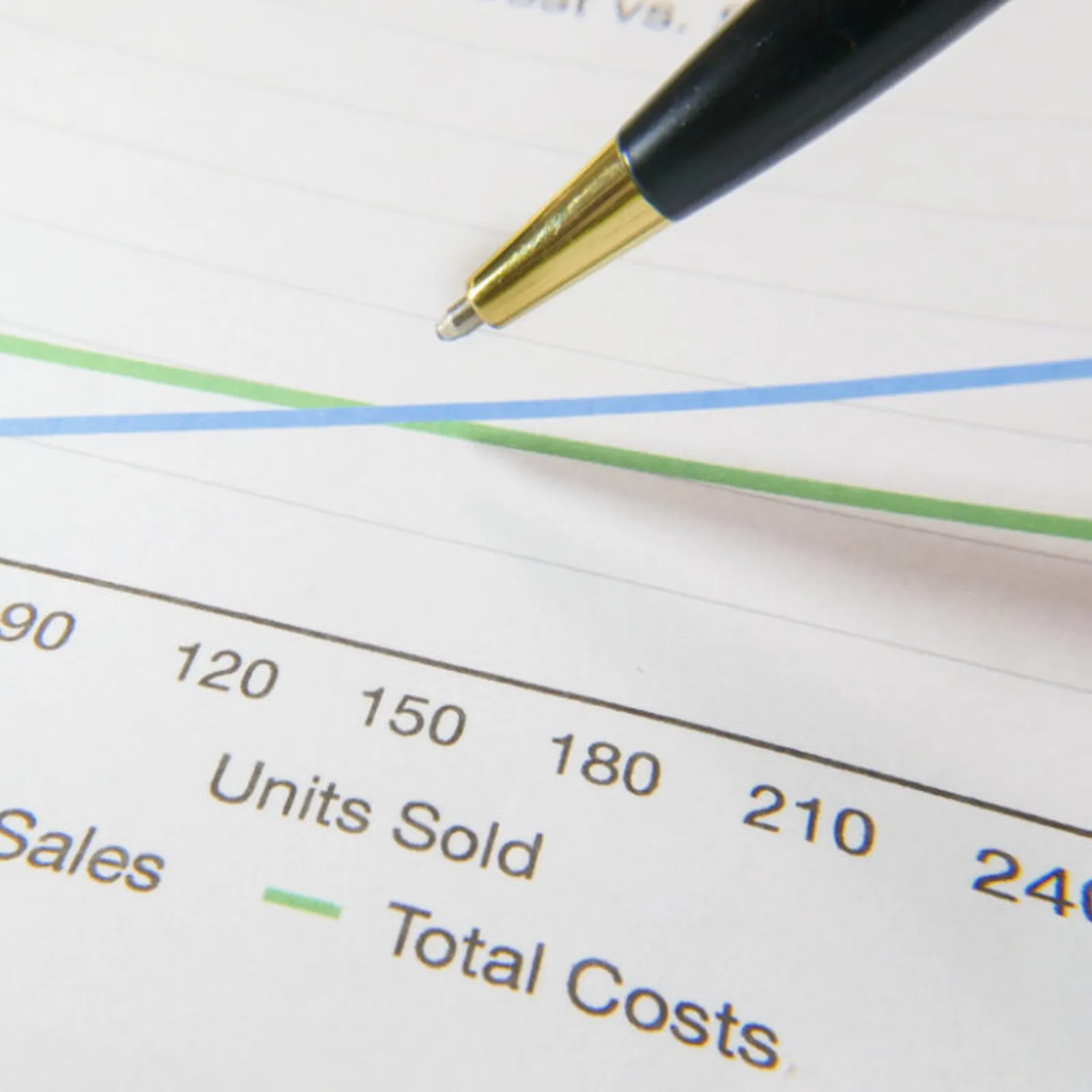 Rising costs