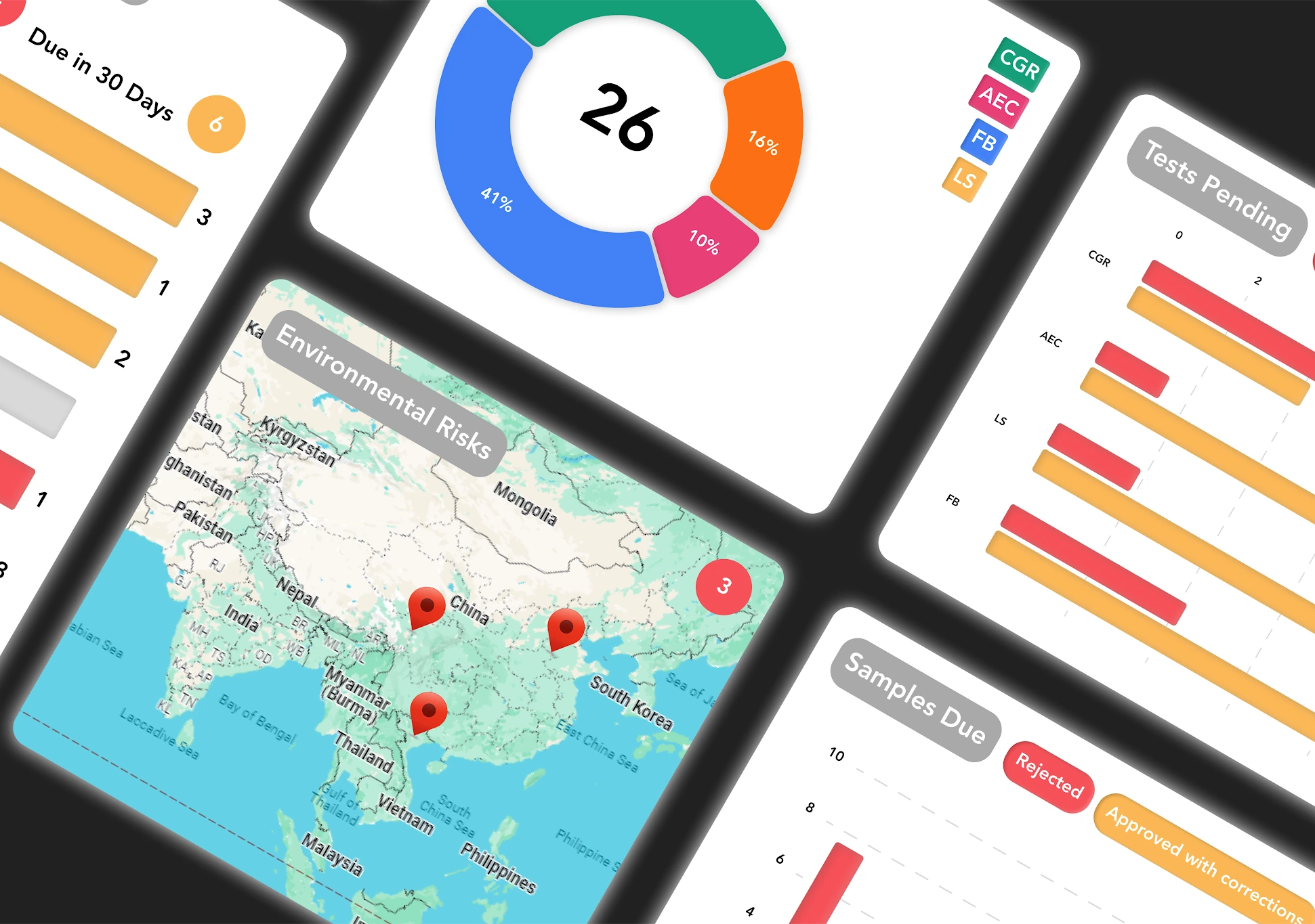 Analytics-and-Reporting