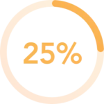 Reduce-Product-Development-Costs-by-up-to-25-Percent