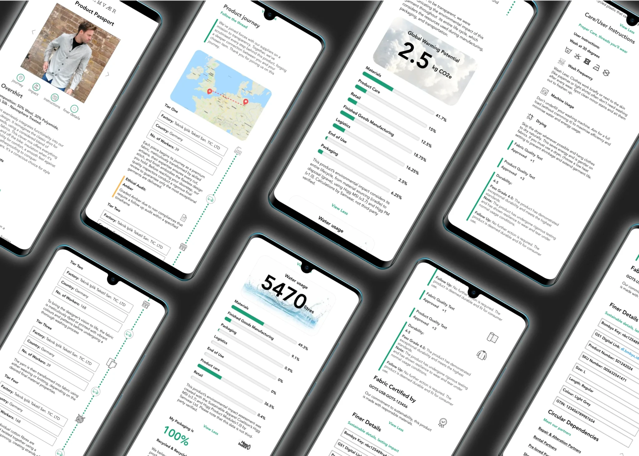 Digital-Product-Passport-DPP