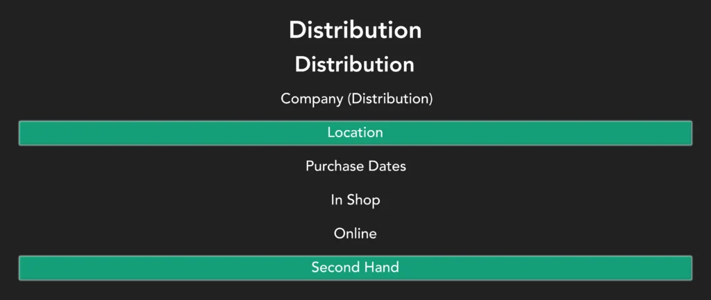 Distribution-Phase-2