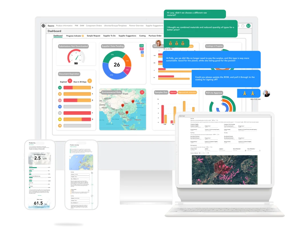 Product-Suite