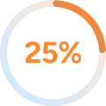 Orange and blue circular graphic showing “25%” to represent increased efficiency.