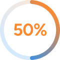 Circular infographic with “50%” in orange text, indicating increased annual project capacity.