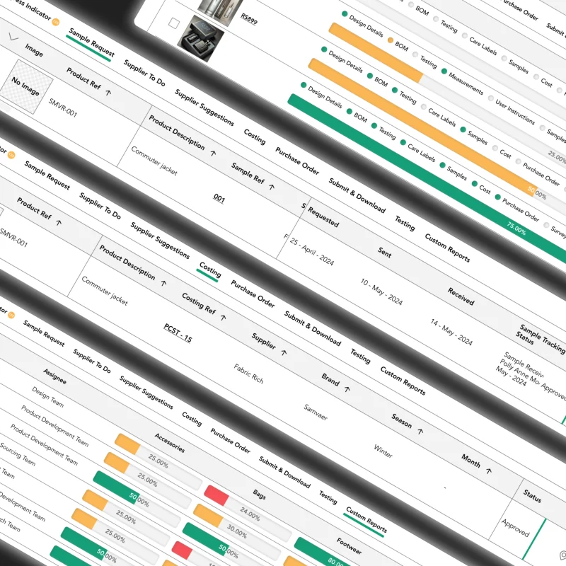 products-and-Ops-Reporting
